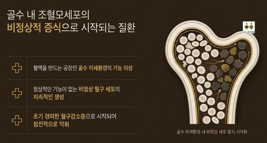 notion image