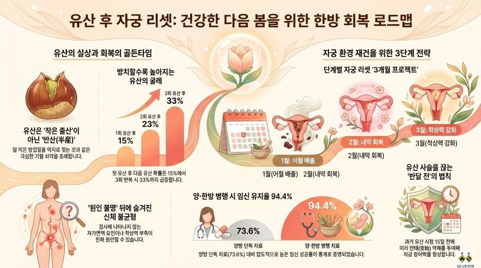 notion image