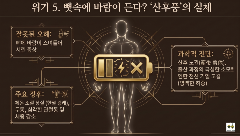 notion image