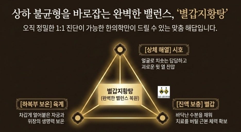 notion image