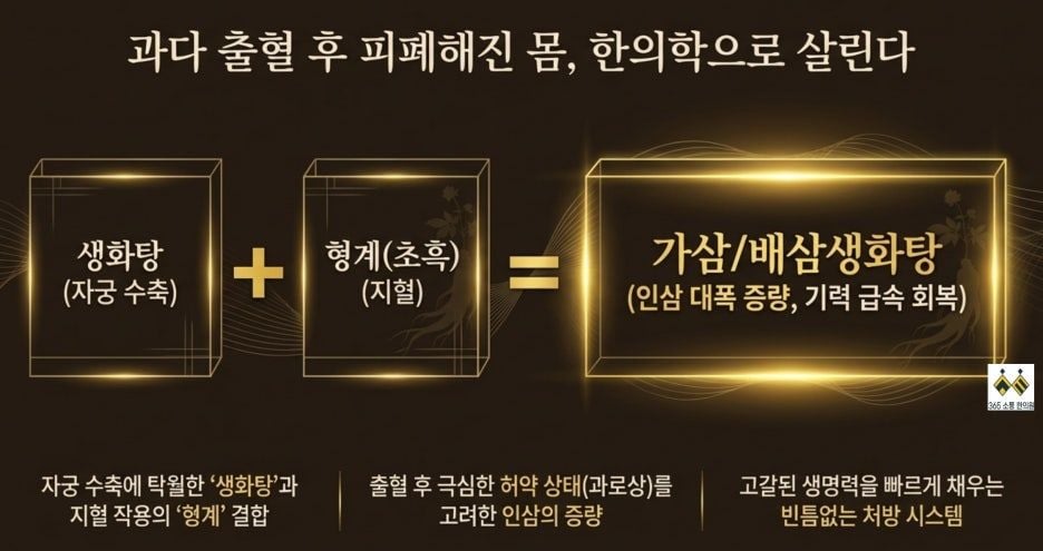 notion image