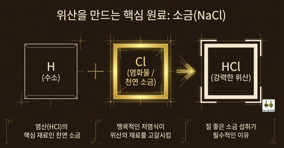 notion image