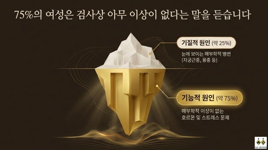 notion image
