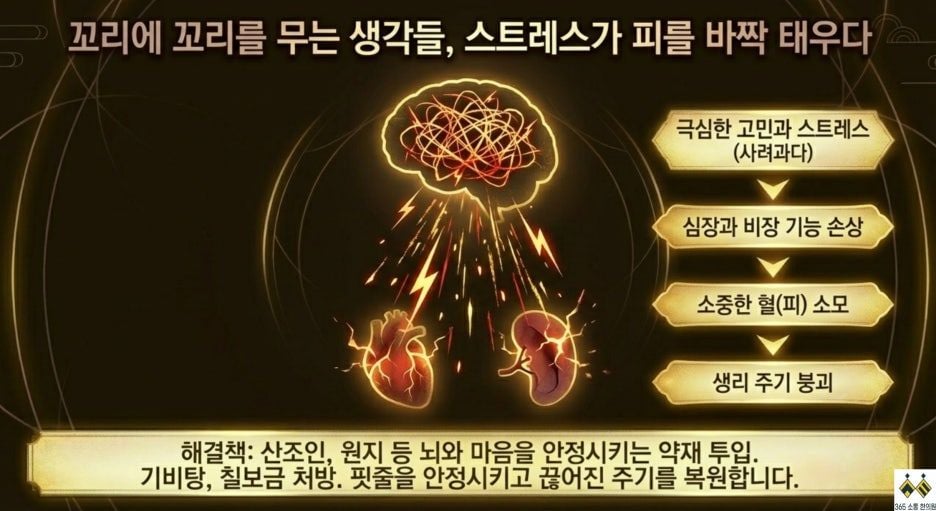 notion image