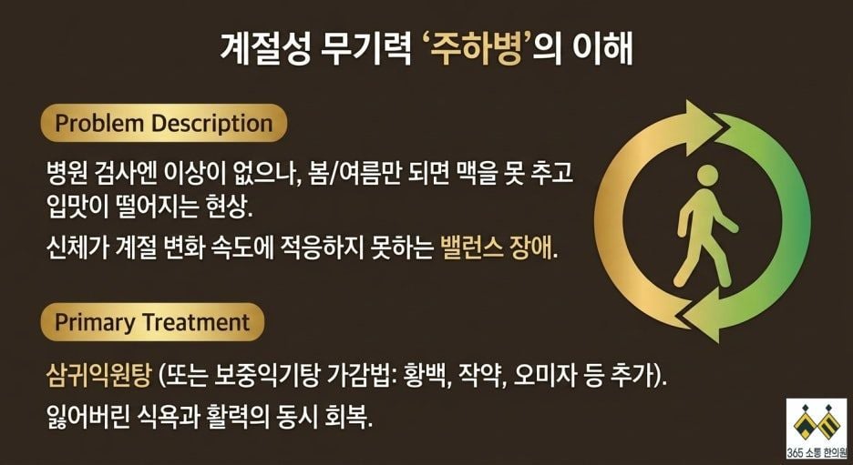 notion image
