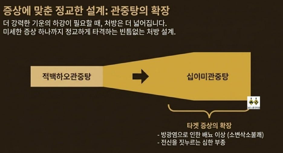 notion image