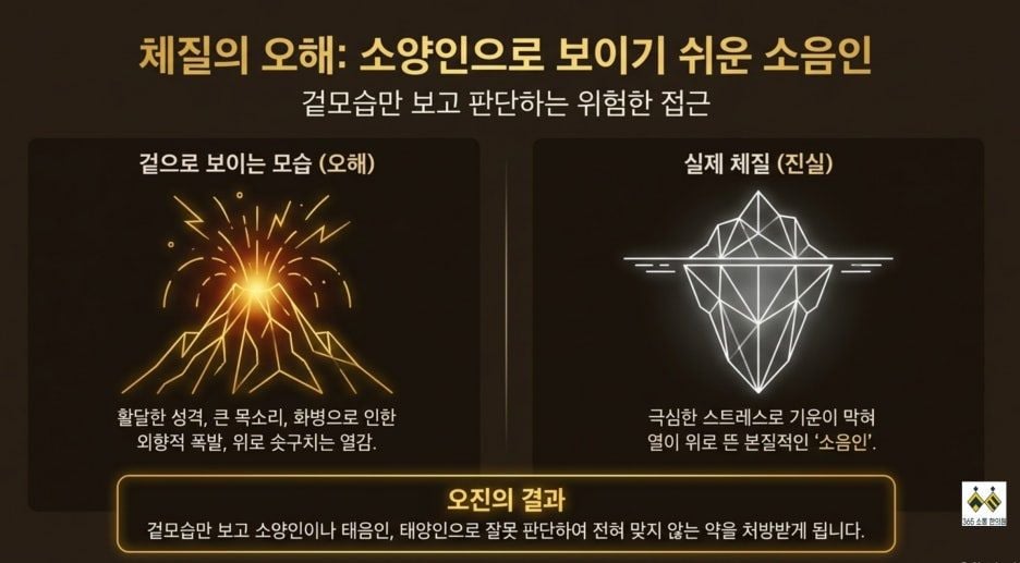 notion image