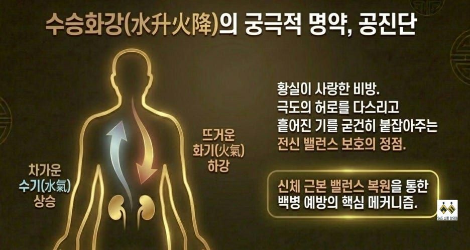 notion image