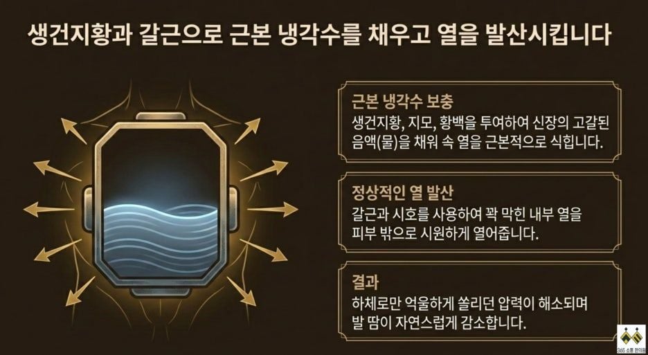 notion image