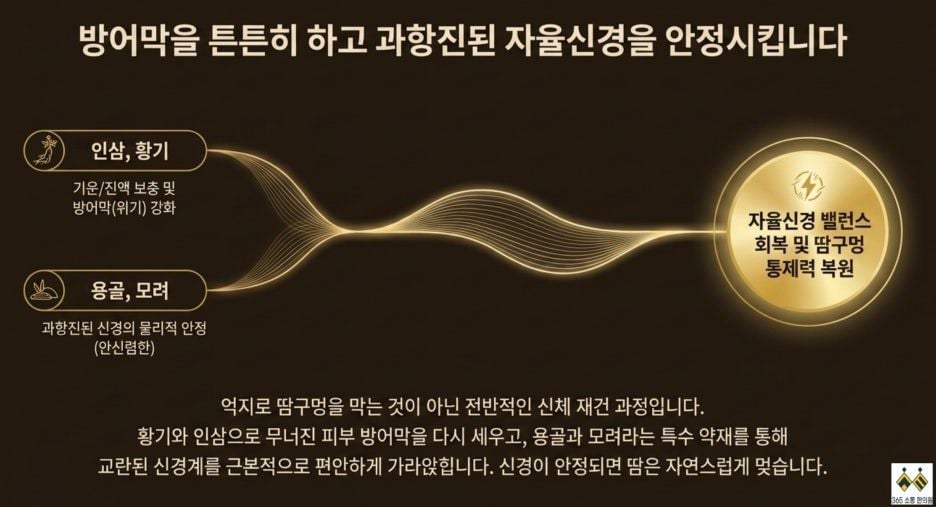 notion image