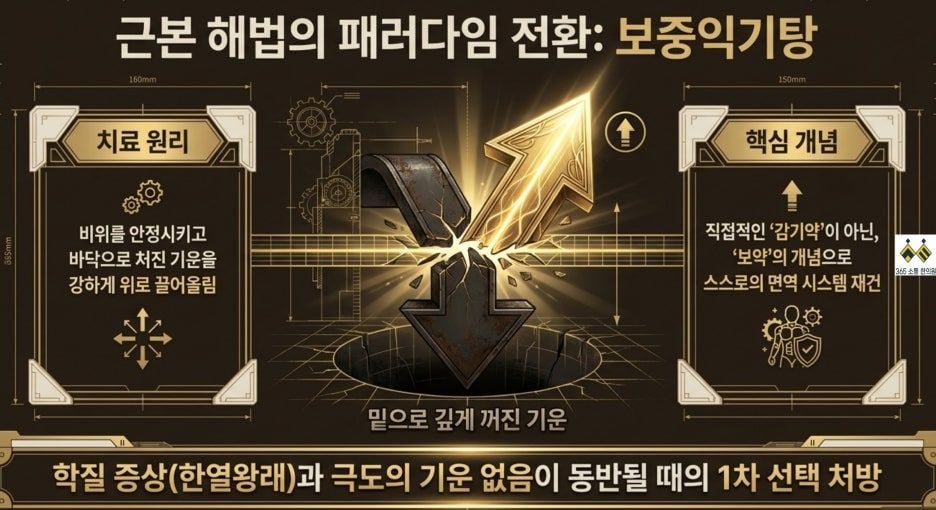 notion image