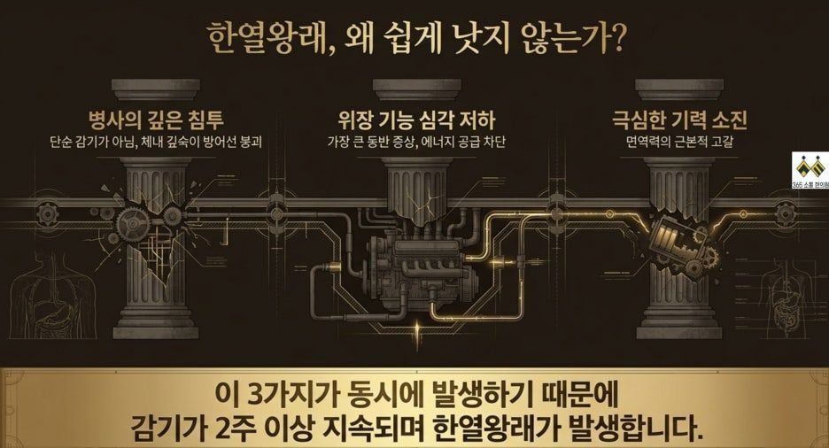 notion image