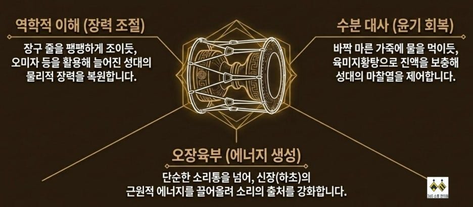 notion image