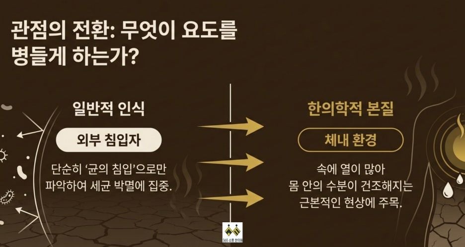 notion image