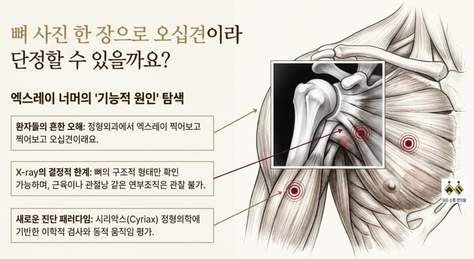 notion image