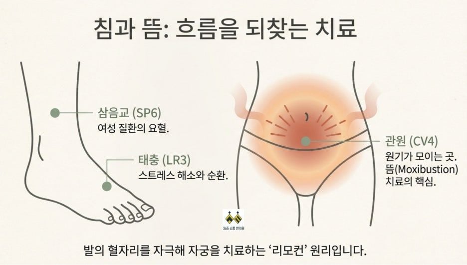notion image
