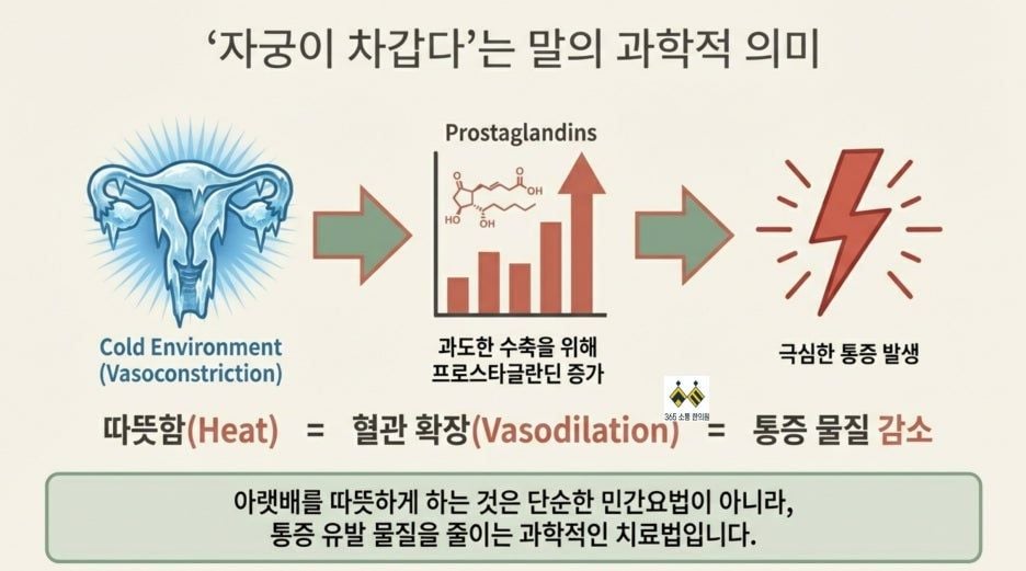 notion image