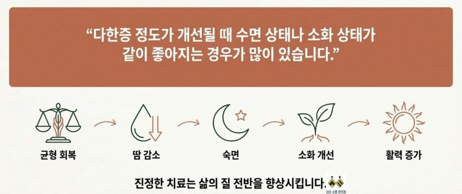 notion image