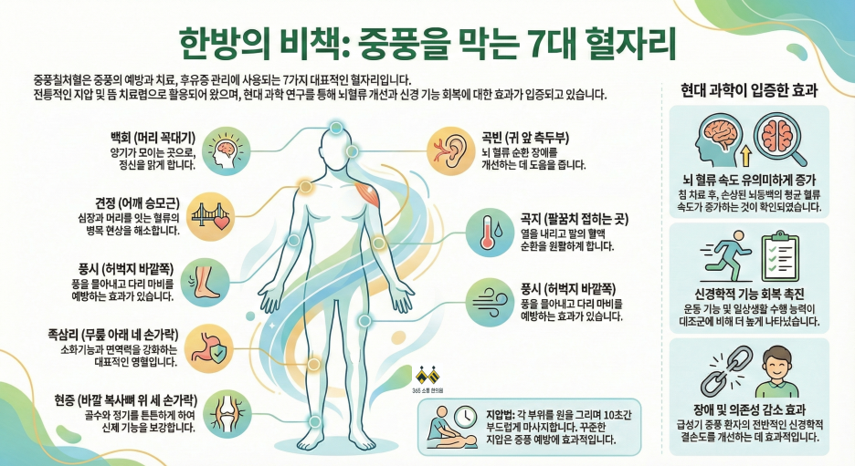 notion image