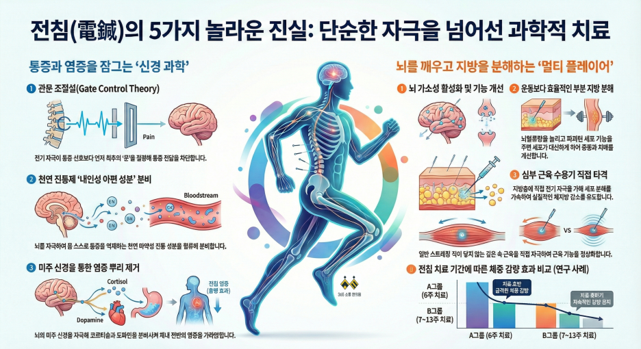 notion image