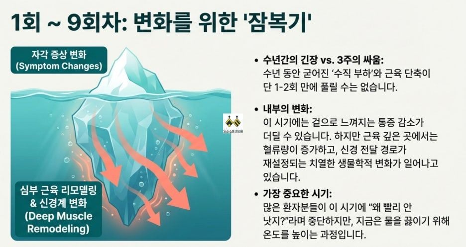 notion image