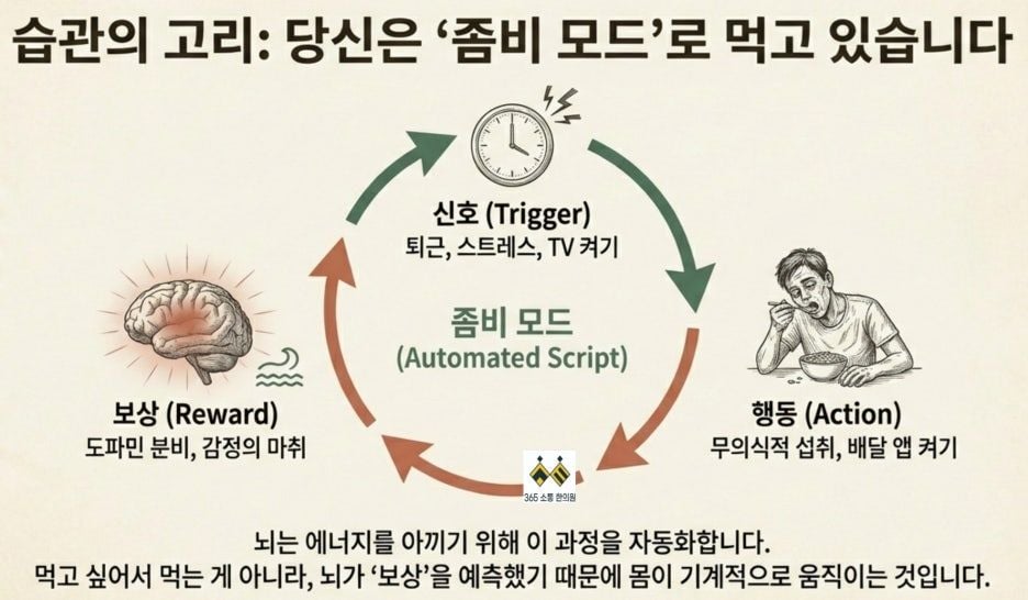 notion image