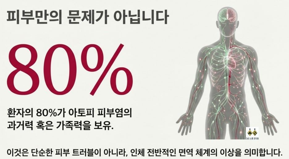 notion image