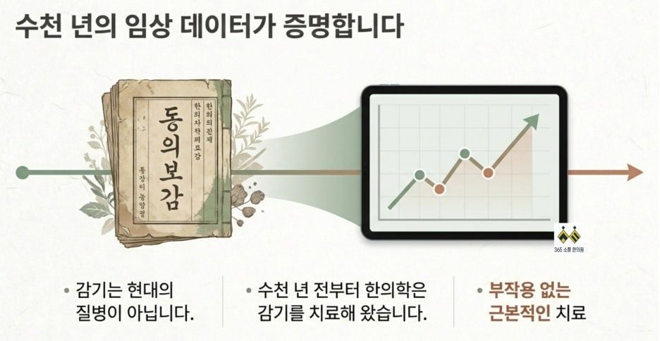 notion image