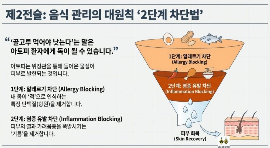 notion image