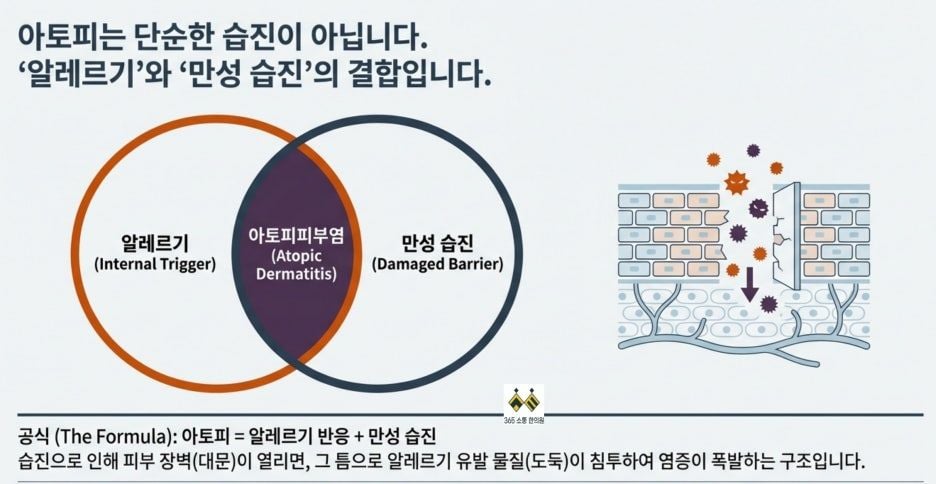notion image