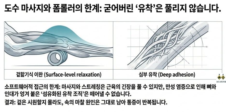 notion image