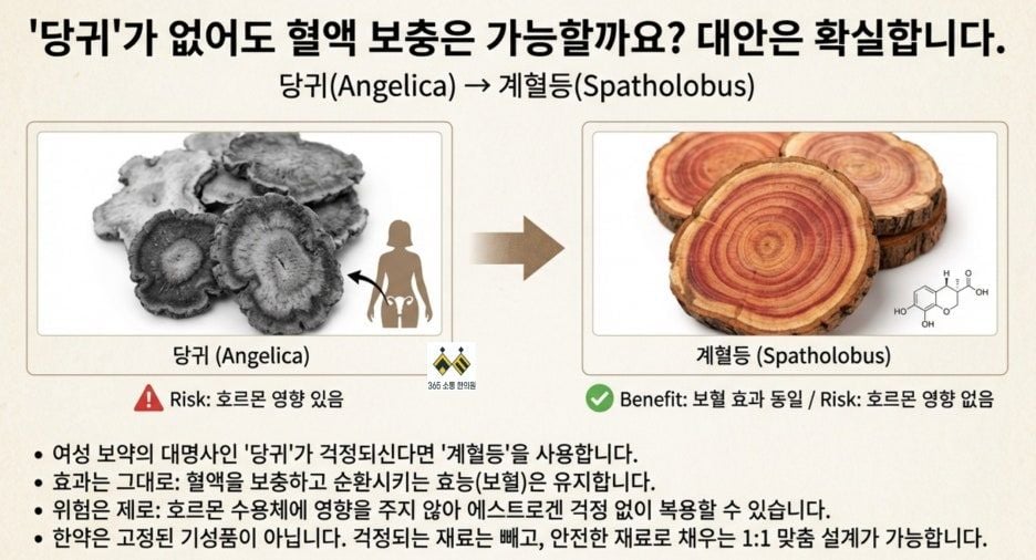 notion image