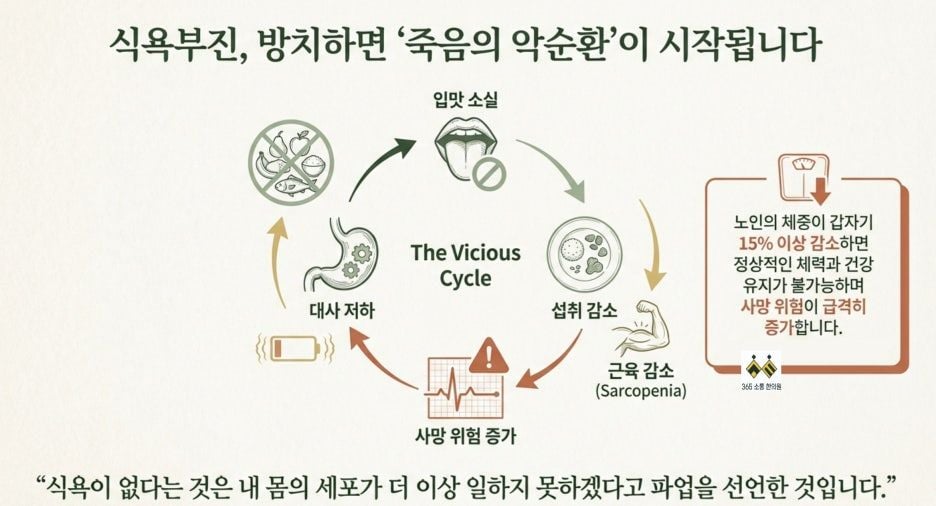 notion image