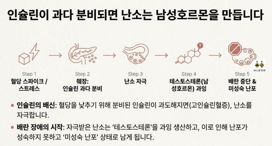 notion image