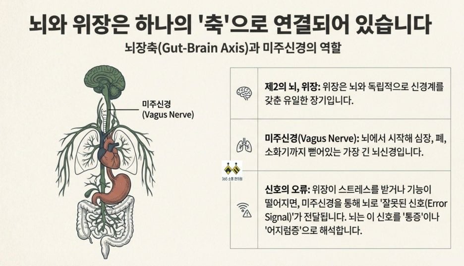 notion image