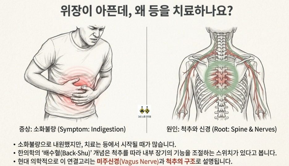 notion image