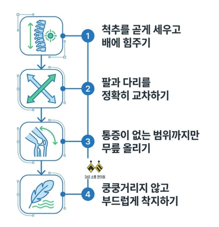 notion image
