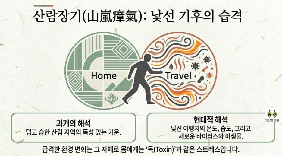 notion image