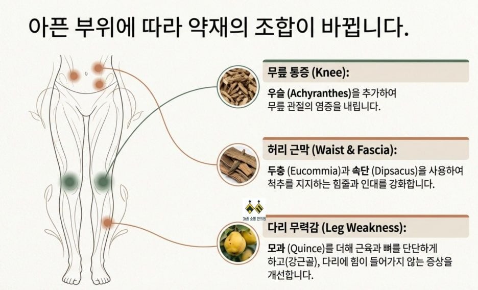 notion image