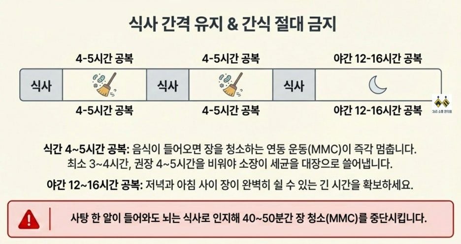 notion image