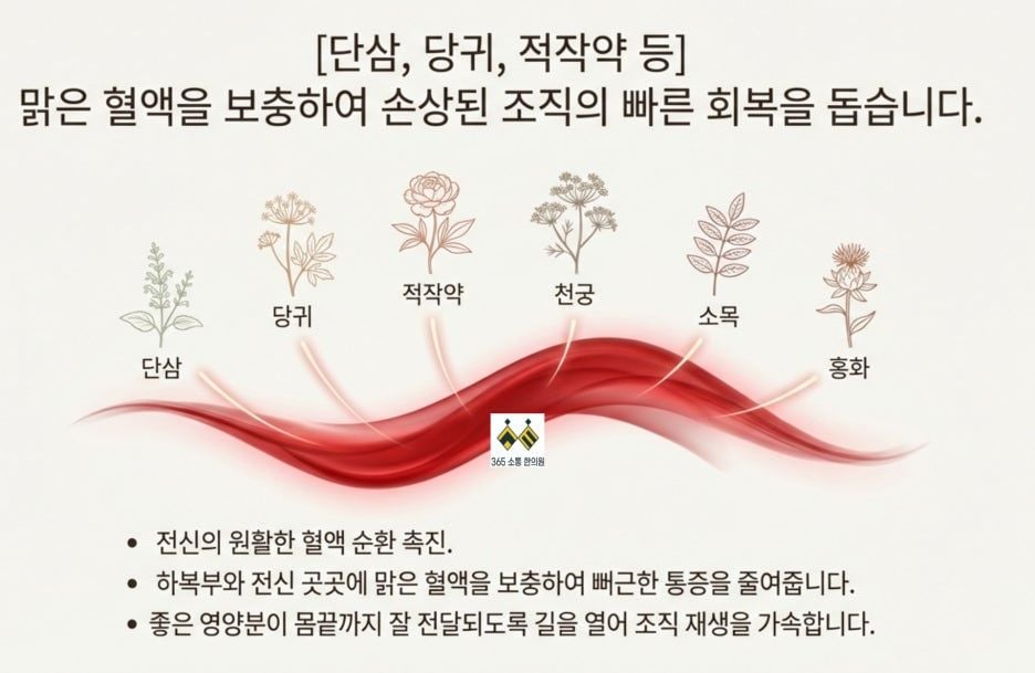 notion image