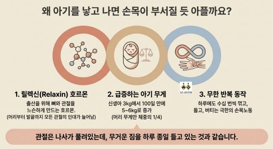 notion image