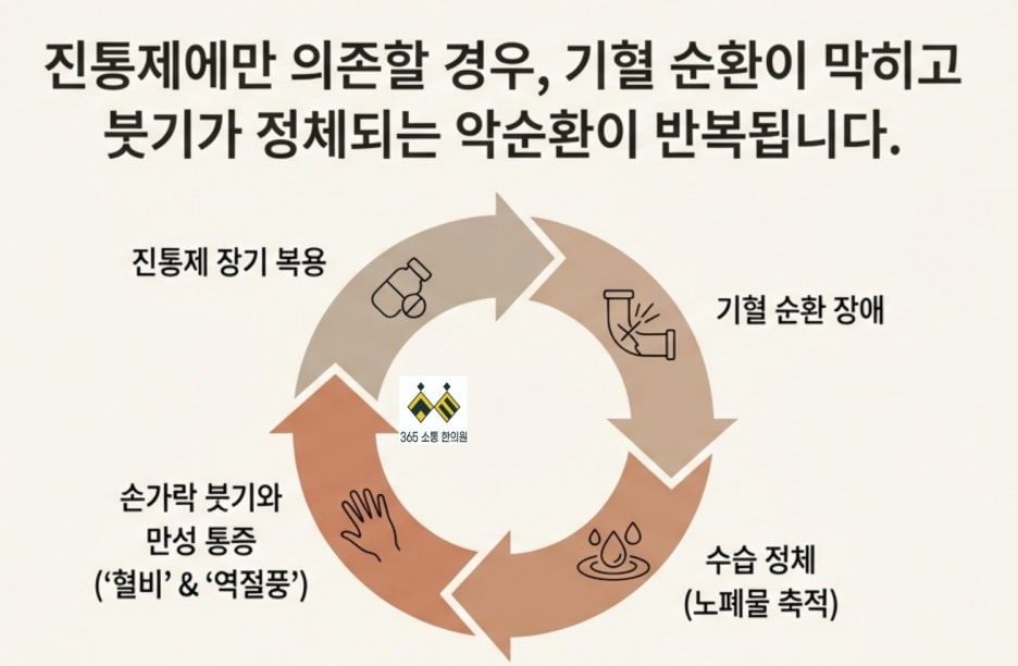 notion image