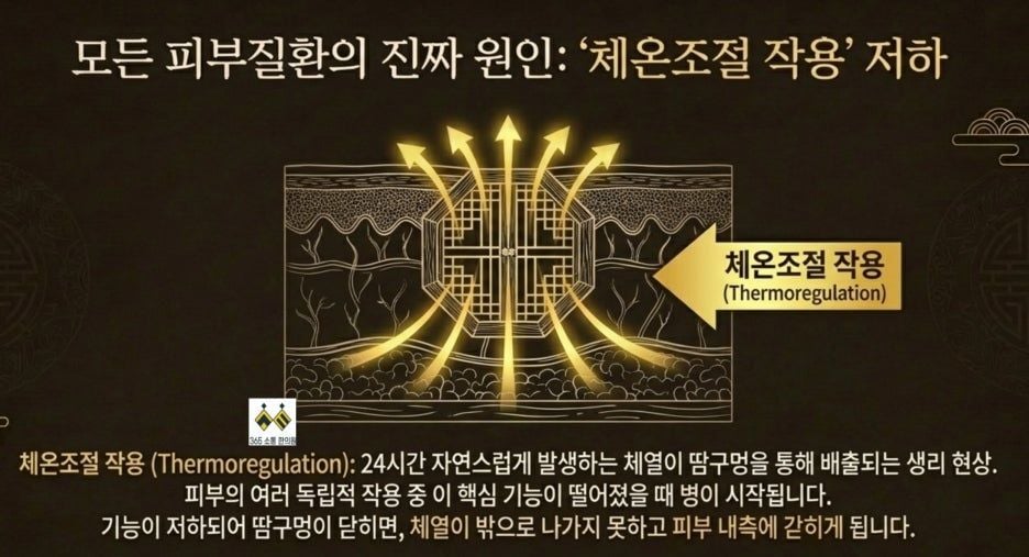 notion image