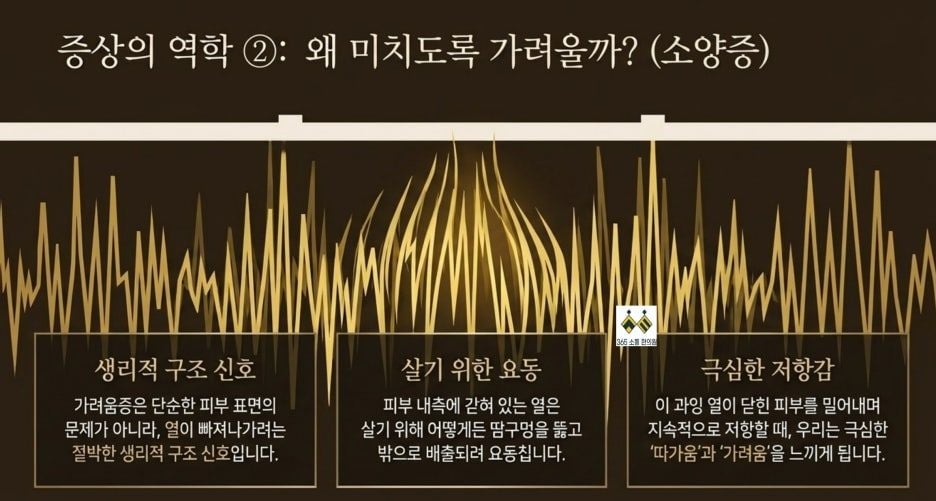 notion image