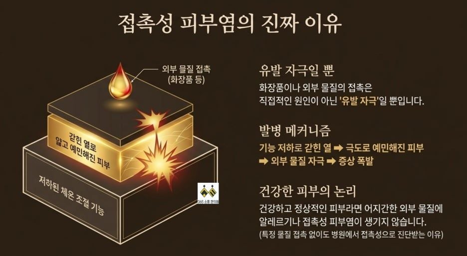 notion image