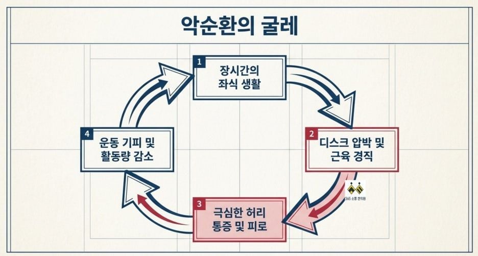 notion image