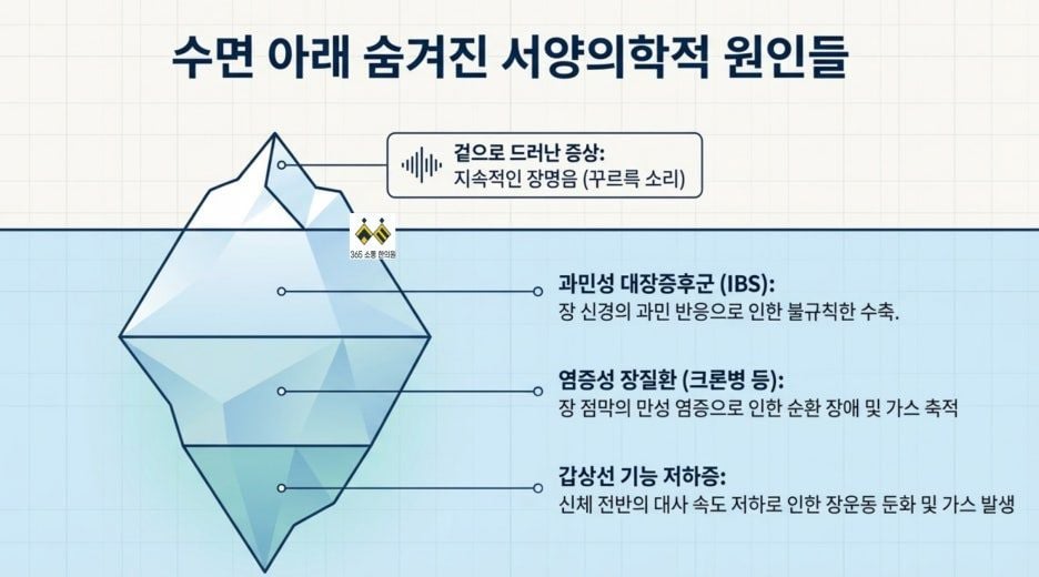 notion image