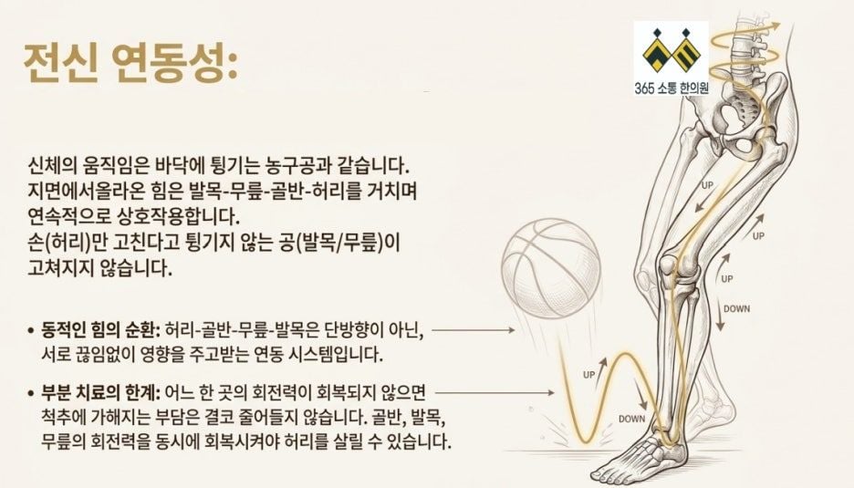 notion image