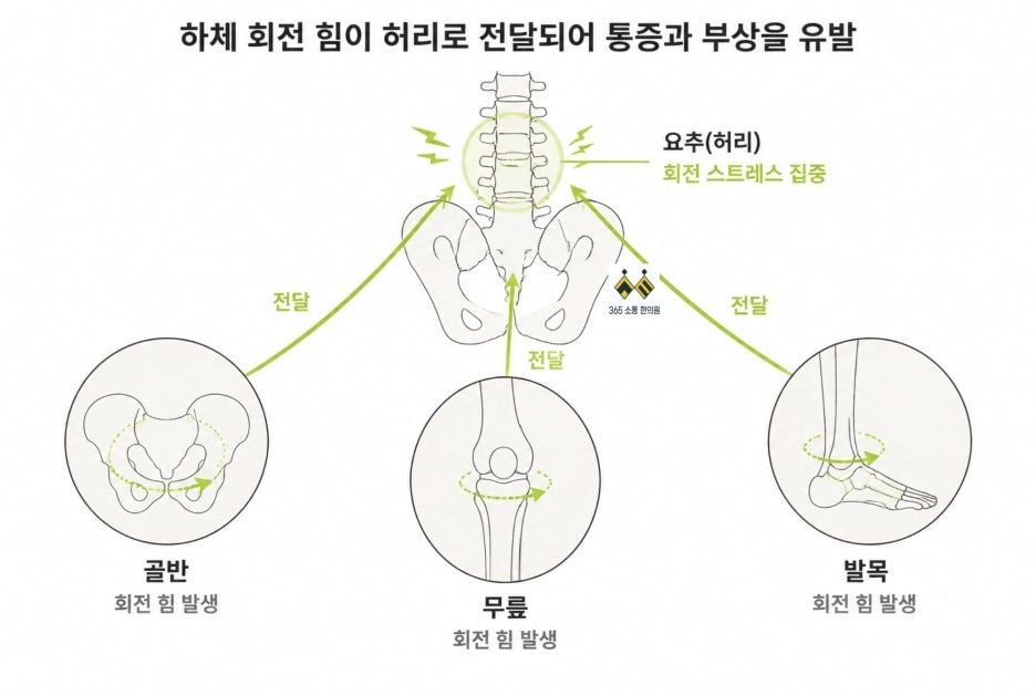 notion image